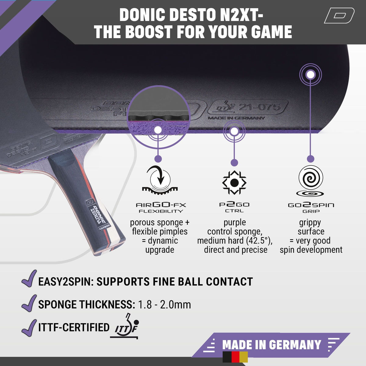 DONIC ZENTRA CARBON DESTO NEXT Table Tennis Bat - Topspin Sports Ltd