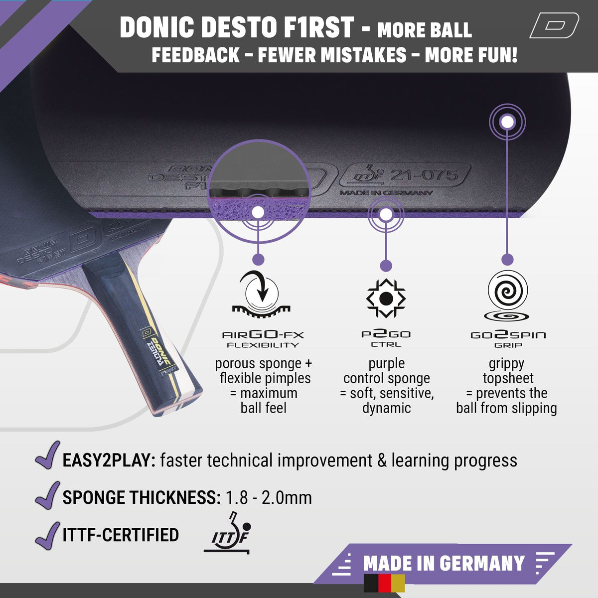 DONIC ZENTRA FIRST ALLROUND DESTO FIRST Table Tennis Bat - Topspin Sports Ltd