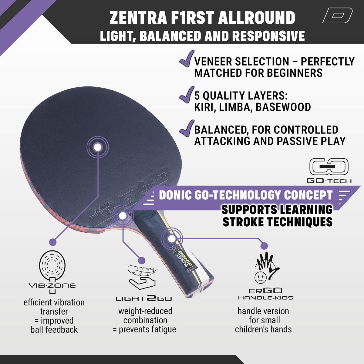 DONIC ZENTRA FIRST ALLROUND DESTO FIRST Table Tennis Bat - Topspin Sports Ltd